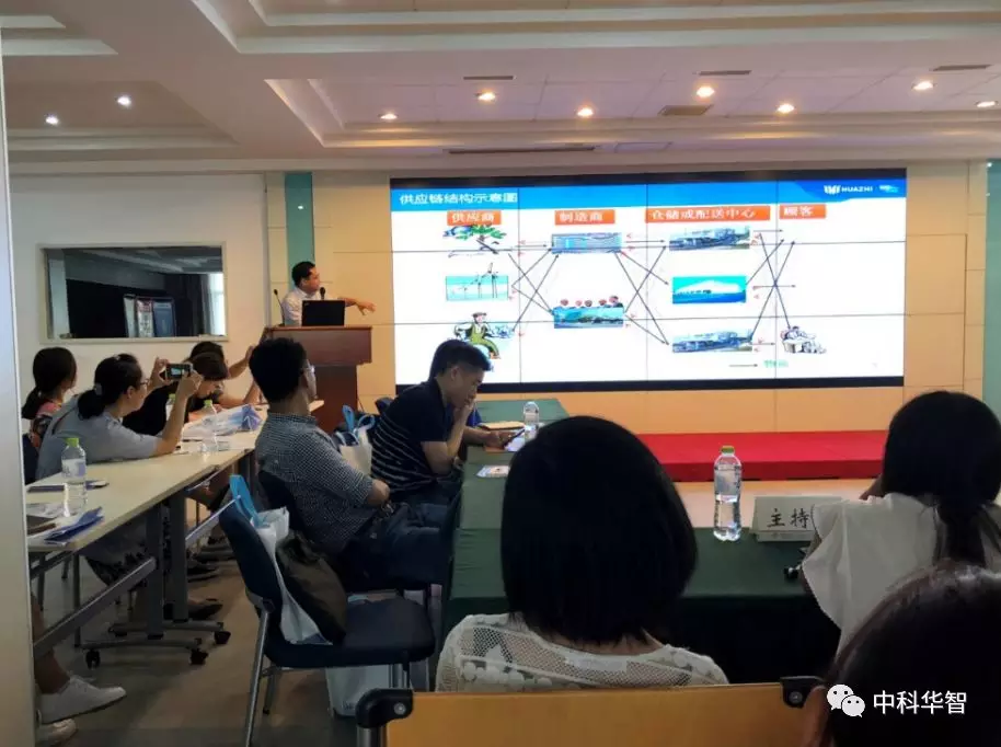供應鏈管理系統(tǒng)