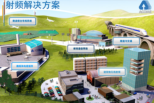 SAP無(wú)線通訊案例 | 新泰愛(ài)克