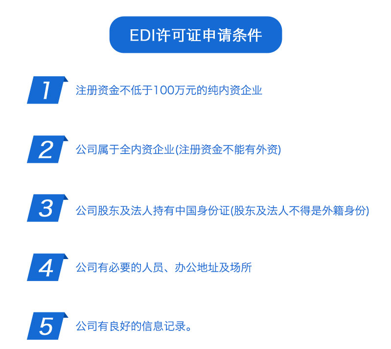 ICP經(jīng)營許可證申請